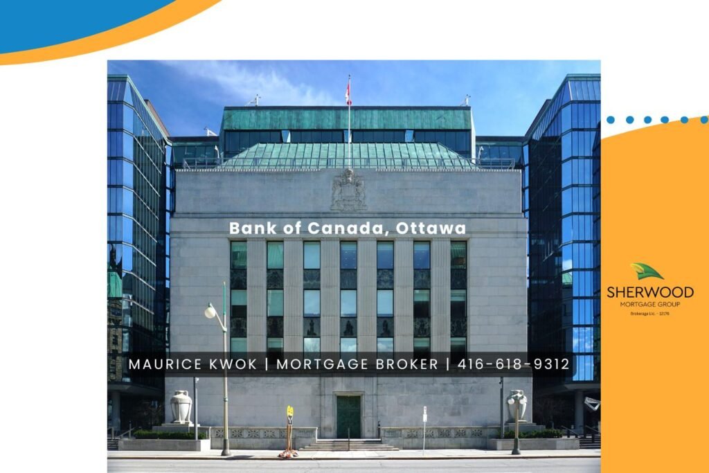 Current Ontario Mortgage Rates April 29 2026 - Bank of Canada Rate Hold Update
