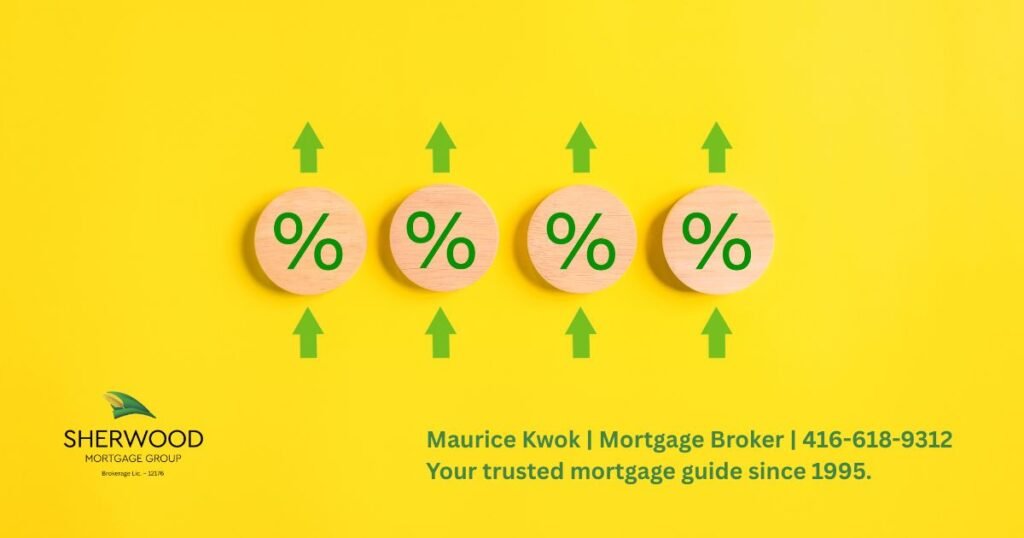 Variable mortgage rates and the possibility of a future rate increase