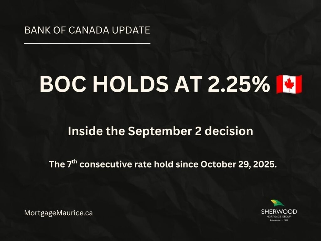 Bank of Canada holds policy rate at 2.25% in September 2026 as some analysts expect no further rate cuts this year