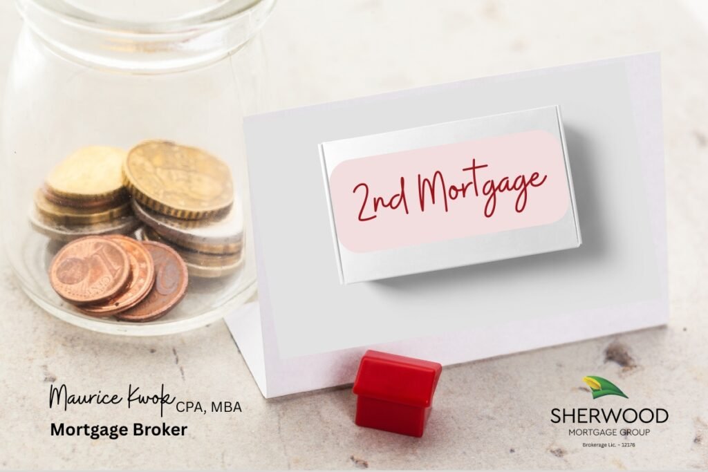 Second mortgage financing in Ontario using home equity